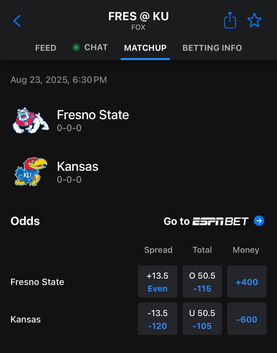 Kansas -13.5 tonight. Who ya got?
