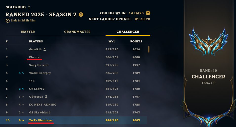 Phantasm tweet media