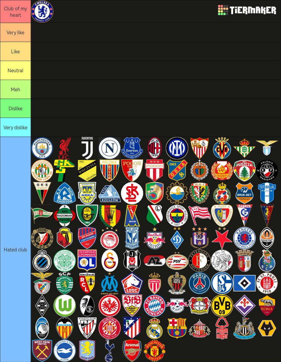 enzoeterna_'s tweet image. “You’re either Chels or you’re scum” 

- Sir @NotPaneen