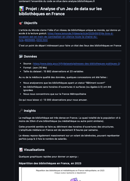 Quentin_DataViz's tweet photo. Le code est dispo sur Github 😀

https://t.co/Aw48IbaQ2P https://t.co/RiPldi9iSw