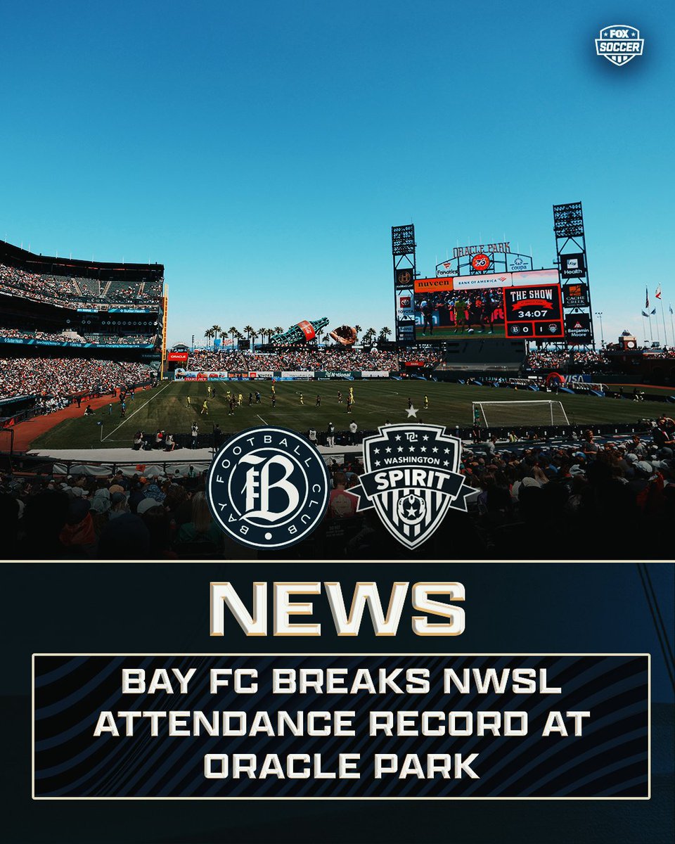 A record 40,091 <a href="/NWSL/">National Women’s Soccer League</a> fans packed into Oracle Park to watch Bay FC take on the Washington Spirit today 📈