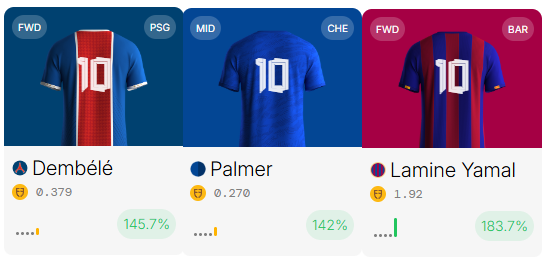 kanoetakeL's tweet photo. I am full ported with Dembélé card on Footballfun. 

Ousmane Dembélé is the leading nominee for the Ballon d'Or, and his price is still very low.

Besides Dembélé, an obvious choice is Lamine Yamal. 
Although he's the most expensive player on the site, it's still a great entry point for someone of his caliber.

I'm also betting on Cole Palmer because he's the brightest star in the English Premier League.

https://t.co/fT9q8ympVN