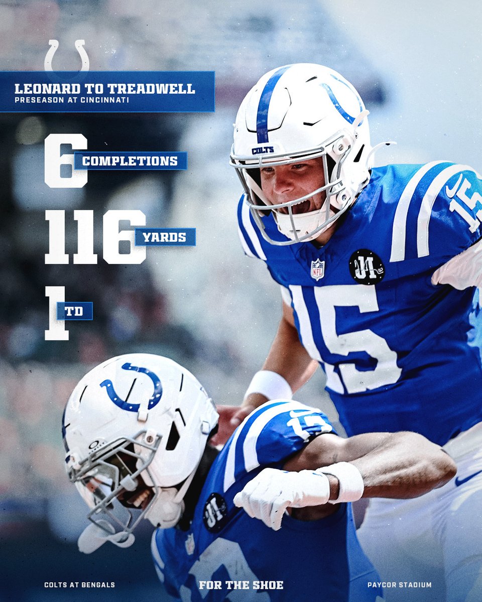 Indianapolis Colts tweet media