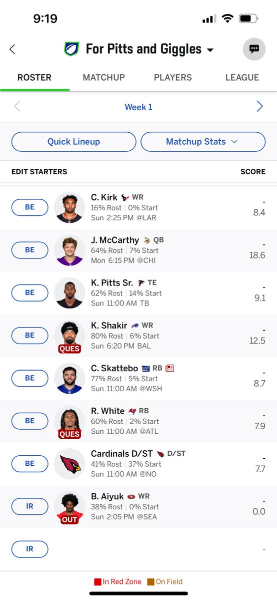 First draft of the year. 12 man league draft 6th.