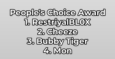 We made it on peoples choice thank you guys so much for voting me at the waffle awards!!