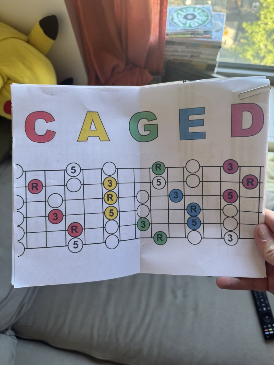my guitar teacher handed this to me today during my lesson and I really had to keep my composure