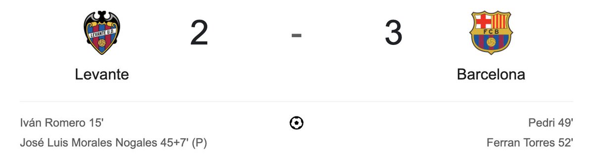 Invictos tweet media