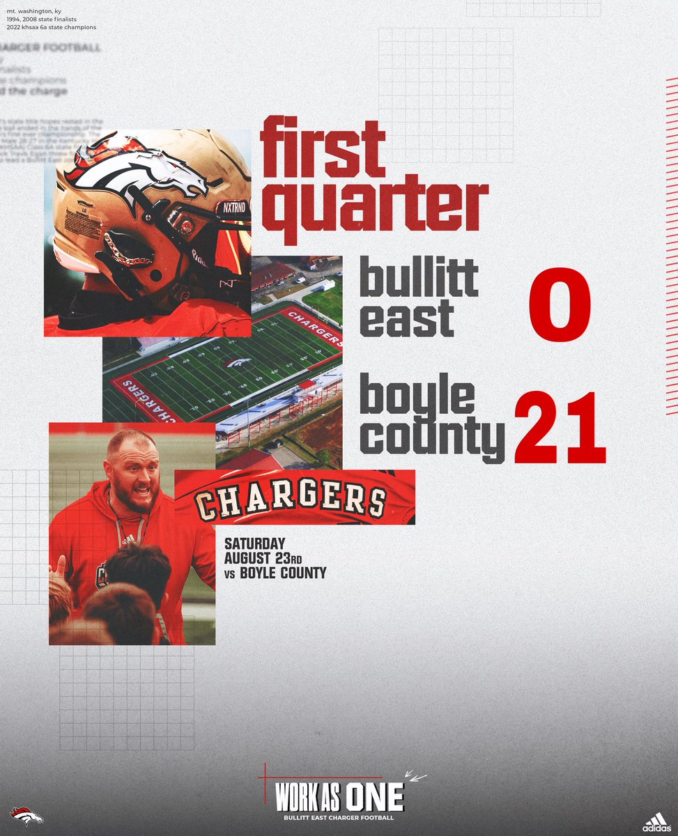 BE_Chargers's tweet photo. After One.

#WorkAsOne https://t.co/HAPReGvguh