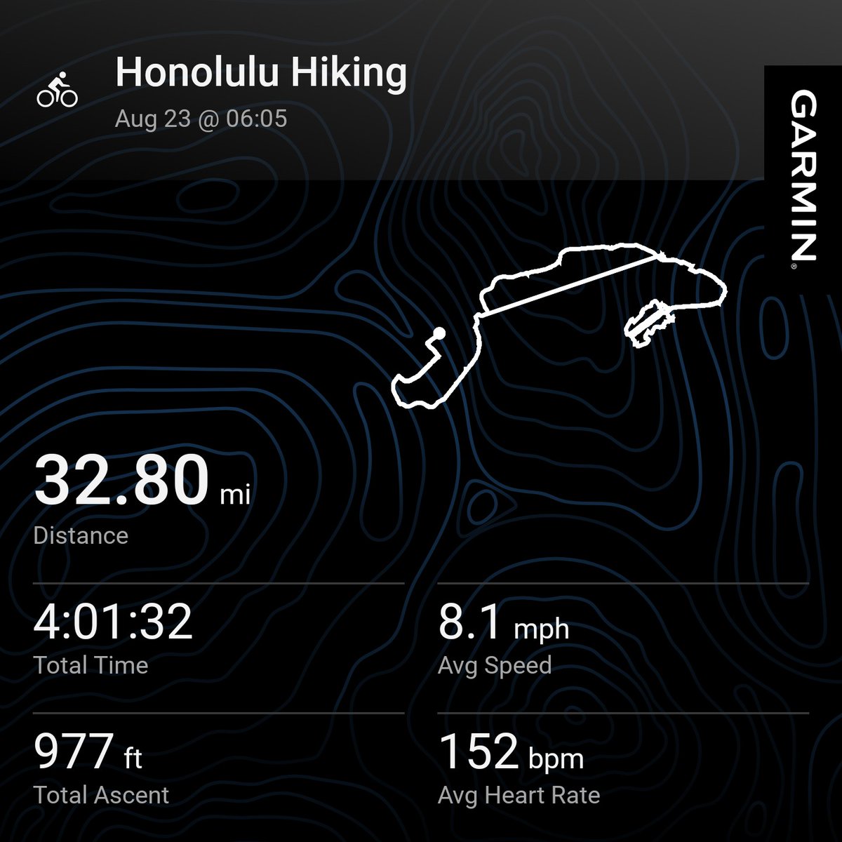 Back at it again. #garmin #beatyesterday