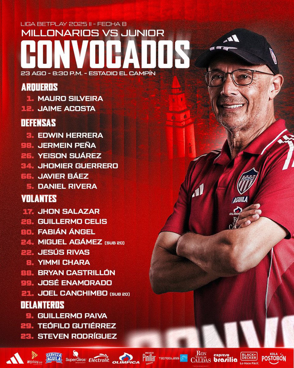 Equipo TENTATIVO de <a href="/JuniorClubSA/">Junior FC</a> 
1. Mauro Silveira🇺🇾;
3. Edwin Herrera - 66.Javier Báez🇵🇾 - 99. Jermein  Peña- 28. Yeison Suarez;
28. Guillermo Celis - 22. Rivas;
88. Castrillón- 8. Chará - 99. Enamorado;
9. Paiva

🎬#YoVeoElBordillo🖥
#NuevaTemporadaEB
#ElBordilloSeTransformó