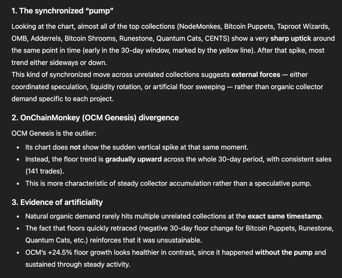 danny huuep (@huuep) on Twitter photo The secret of the Bitcoin Ordinals market… do you see it? 👀
I asked the latest and best AI, and here's what it saw:
1⃣ Synchronized “pump”
2⃣ <a href="/OnChainMonkey/">OnChainMonkey®</a> OCM Genesis = outlier 👉 "characteristic of steady collector accumulation rather than a speculative pump." LFG! 🔥🔥🔥 The secret of the Bitcoin Ordinals market… do you see it? 👀
I asked the latest and best AI, and here's what it saw:
1⃣ Synchronized “pump”
2⃣ <a href="/OnChainMonkey/">OnChainMonkey®</a> OCM Genesis = outlier 👉 "characteristic of steady collector accumulation rather than a speculative pump." LFG! 🔥🔥🔥