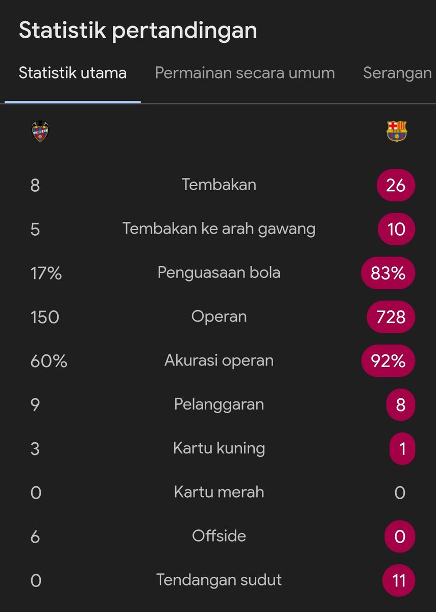 Extra Time Indonesia tweet media