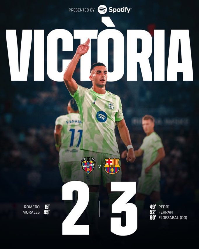 REMONTADA ÉPICA DEL BARCELONA⚽️

BUSCO CUENTAS DEL BARÇA! 🔵🔴

NINGUNA CUENTA DEBERÍA TENER MENOS DE 10.000 SEGUIDORES.👥
DEJA TU COMENTARIO Y SIGUE A TODO EL QUE COMENTE 💙❤

DEVUELVO FOLLOW SIEMPRE <a href="/GxlDeAxelBlaze/">Mes Que Un Tweet</a> ✅️