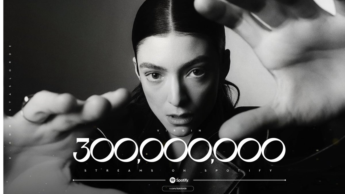 .<a href="/lorde/">Lorde</a>’s “Virgin” has now surpassed 300 million streams on Spotify. It’s her fastest album to reach this milestone (121 days).
