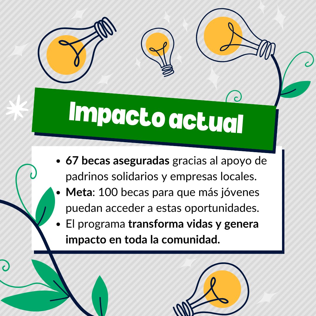 ccmelodia's tweet photo. Impacto actual https://t.co/eZs5Q3bN4m