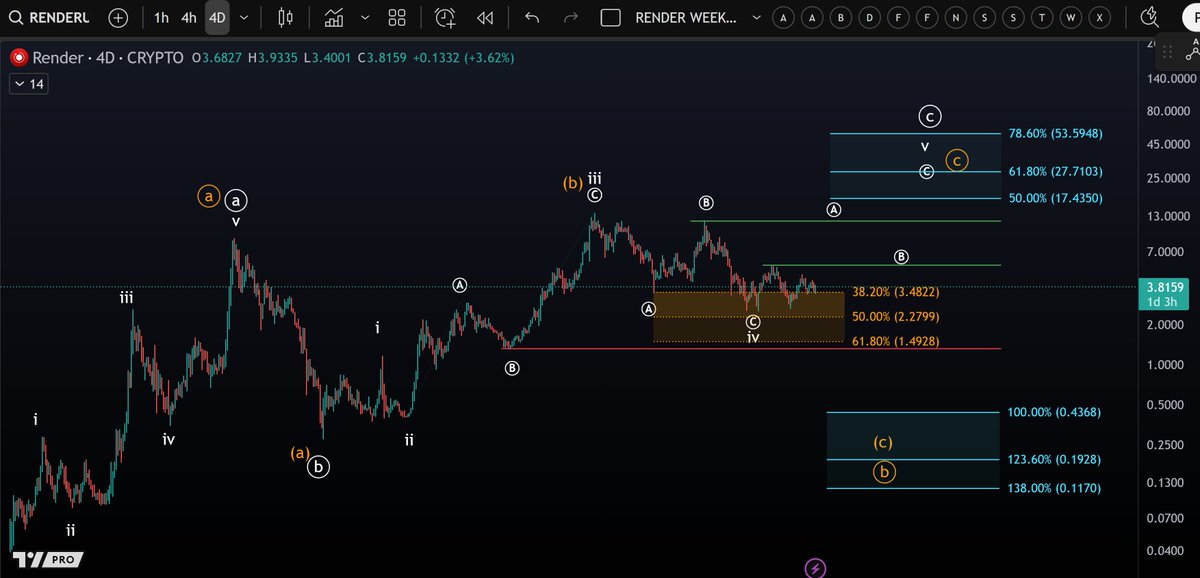 More Crypto Online tweet media