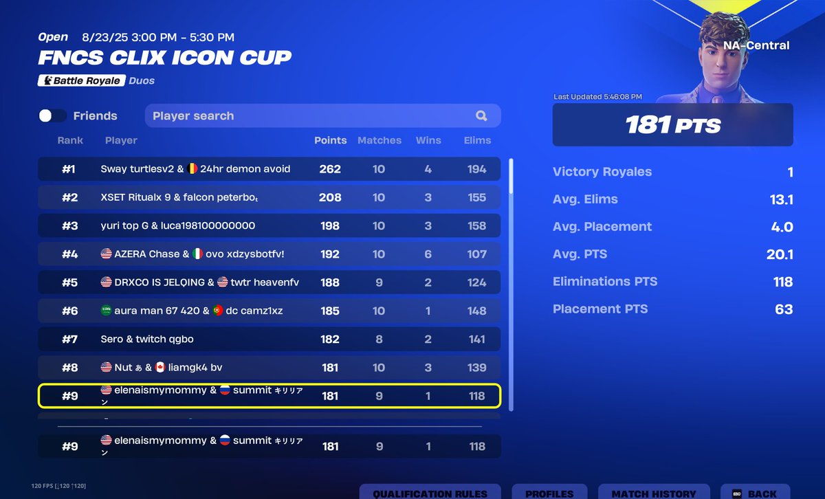 2nd skincup