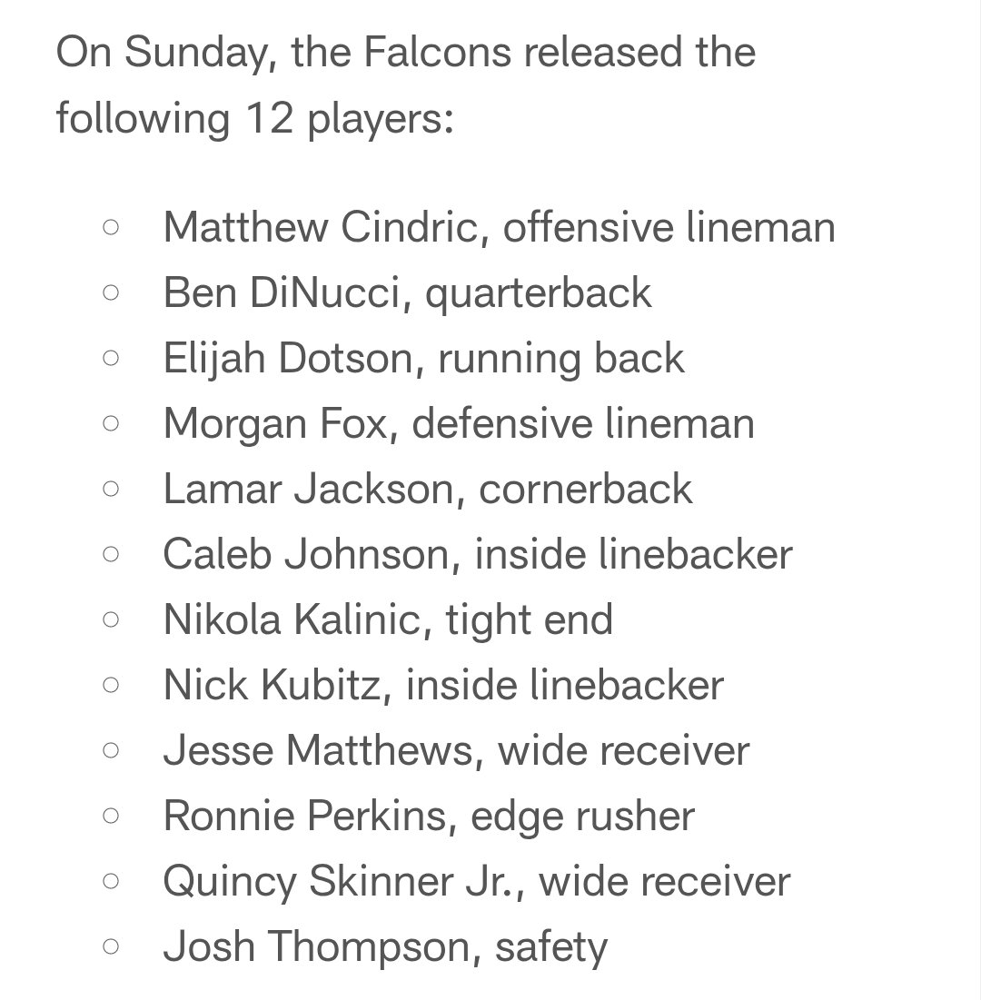 MadMikeSports's tweet photo. First round of roster cuts.

No surprises here. Morgan Fox didn't standout as much as I thought he would. #falcons #falconsnation https://t.co/Dx7Ykr90x7