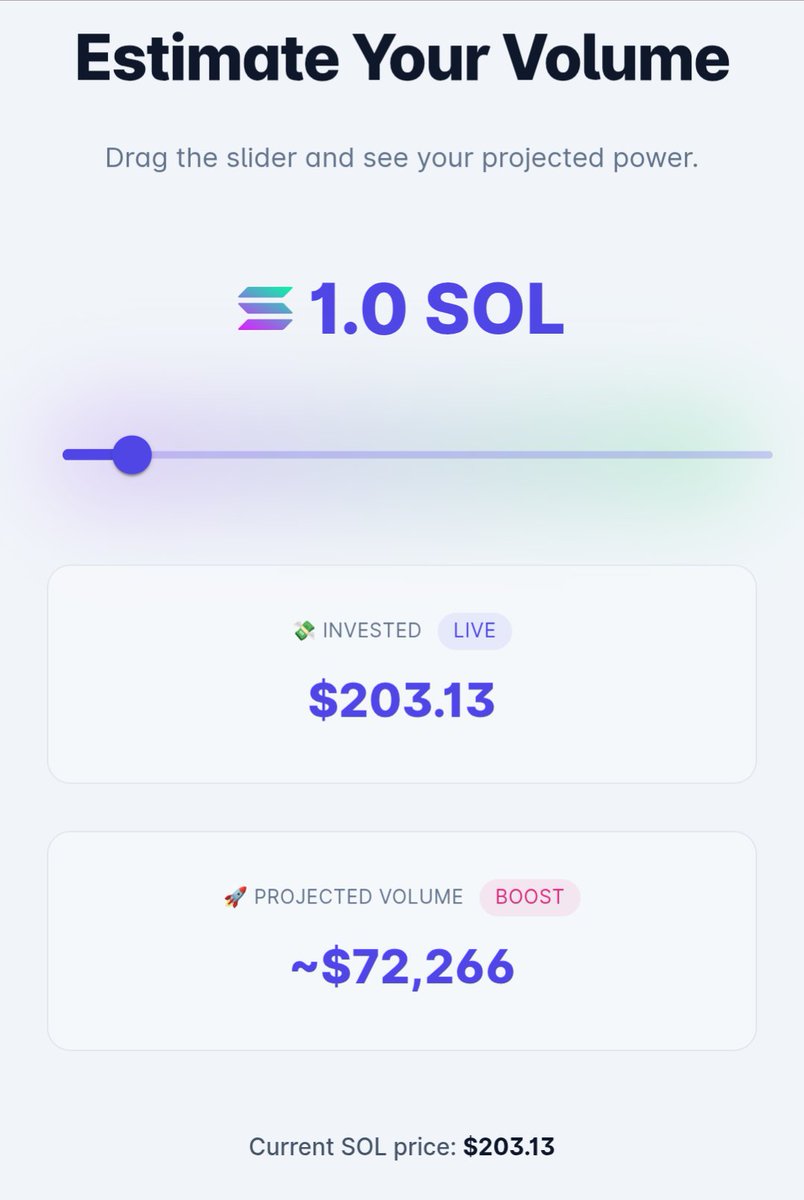 If your project is using a volume bot and you aren't getting this kind of performance OR you're getting charged big fees, you need to check out SMB by Sato.

The most cost effective and efficient volume service available.

Take your project to the next level and visit