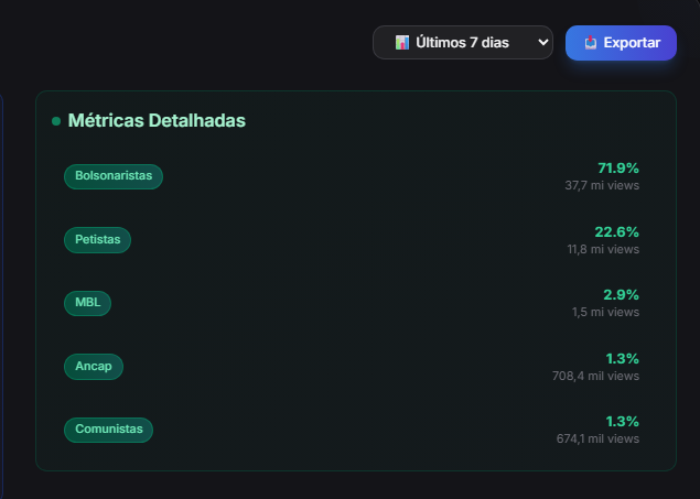 Daniel Miorim tweet media