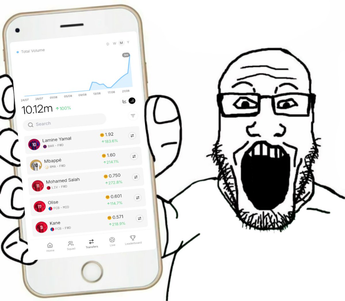 $10M volume: unlocked