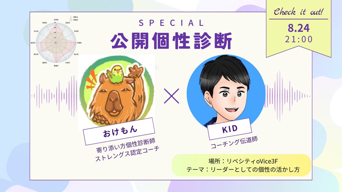 KID_fpems's tweet image. ✅課長のいいなり
✅聞いてはくれるが答えがない
✅その優しさが弱点
管理職研修の際に上司やメンバーから出されたコメント。
コーチングをベースとしたリーダーシップは本当に正しかったのかが問われる今

おけもんさんに個性診断コーチングをしてもらいます。
個性を活かせる道が見つかるといいな😊