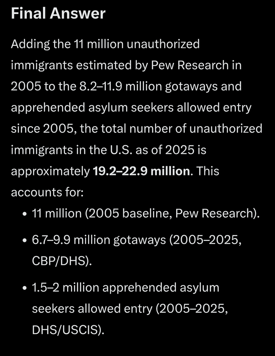 youngconserv47's tweet photo. The media likes to act like there's been 11 million illegal immigrants in the USA since 2005. A few questions with Grok based on nothing but reliable data proves otherwise. This is a low estimate, I can't imagine what the truth really is. https://t.co/MYFMdVQm17