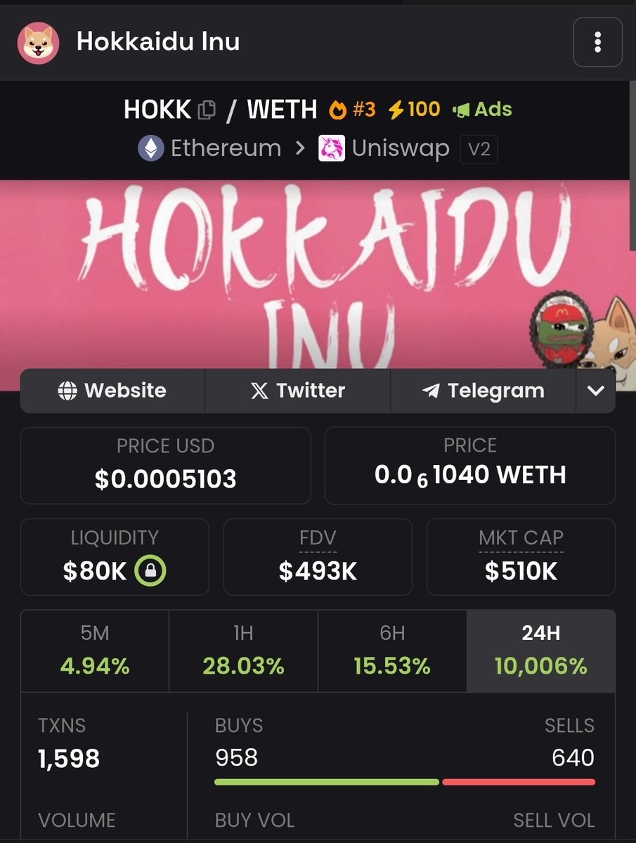 Now trending and 100x boost 😎

CA: 0x4f2CeF6F39114adE3d8AF4020fa1De1d064cadAF
X: <a href="/HokkaiduERC/">Hokkaidu</a>