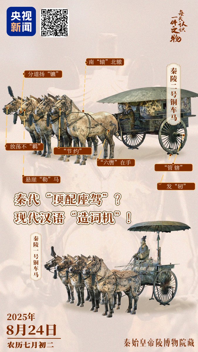 中国古美術　大清国　大清国内務府造辦處　書卷　卷封箱　旧蔵　未拆封　仇英書巻 大清一统志》（乾隆五十五年刻本） - 故宫博物院