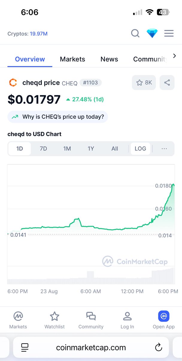 cheqvAI's tweet image. $cheq just the beginning