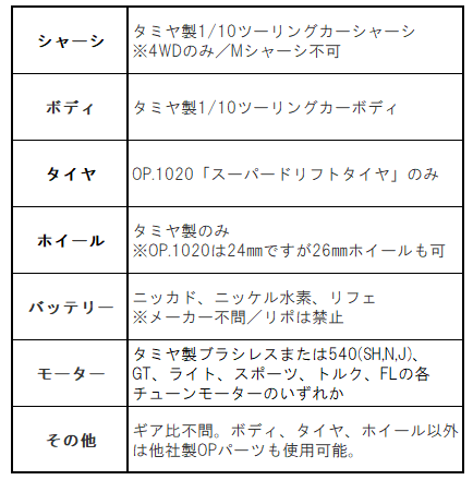 genkikkosan's tweet photo. 【あらためてお知らせです】
『10月開始新企画の予告』
#元気っ子さん #スーパードリフトタイヤ
#TT01D #TT02D
▼詳細は下記リンクよりご確認ください。
https://t.co/yGycKd56Qj https://t.co/76ZKLyGVXt