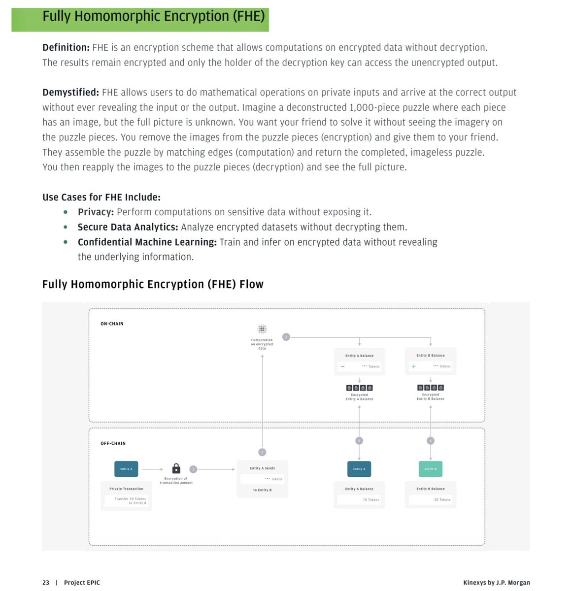 bigbagz30k's tweet image. Decentralized identifiers &amp;amp; verifiable credentials are the future of privacy preserving technology.

@cheqd_io $cheq infrastructure is positioned for incredible adoption.