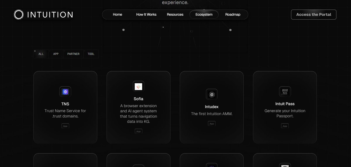 Passive_records's tweet image. After many weeks of work, i&apos;m thrilled to share that Sofia is now featured on the front page of @0xIntuition !
Another step toward transforming browsing into verifiable knowledge graphs.   

Many thanks to @zet 3,3
#Web3 #AI #KnowledgeGraphs