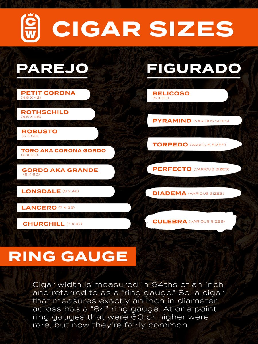 Cigar World tweet media