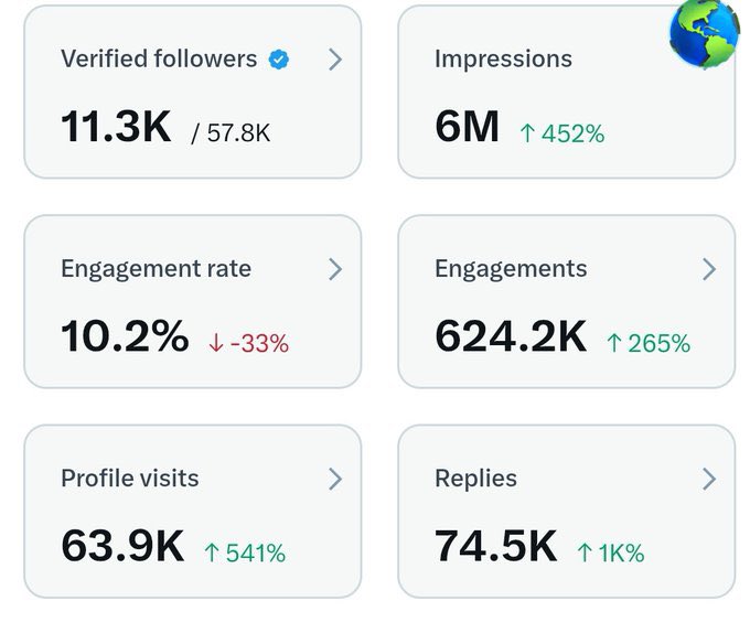 Mr.Charles 📊 tweet media