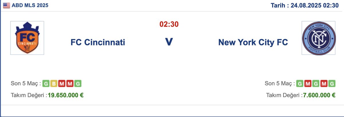 2/1 ↔️ +6 🔥

Bol şanslar!