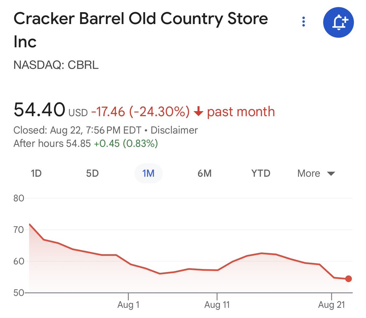 Nick Anderson tweet media