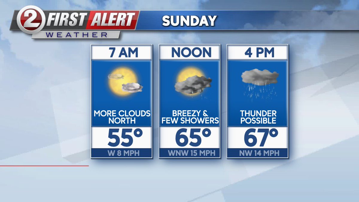 SATURDAY NIGHT: Mostly clear &amp; cooler. Some clouds NORTH. Low: 54°... Clouds thicken on Sunday. Pop-up showers. Maybe thunder? Mild &amp; a bit breezy. High: 67°... Some lows in the 40s ahead! Details: wbay.com/weather/ #WBAY #WBAYFirstAlert #wiwx