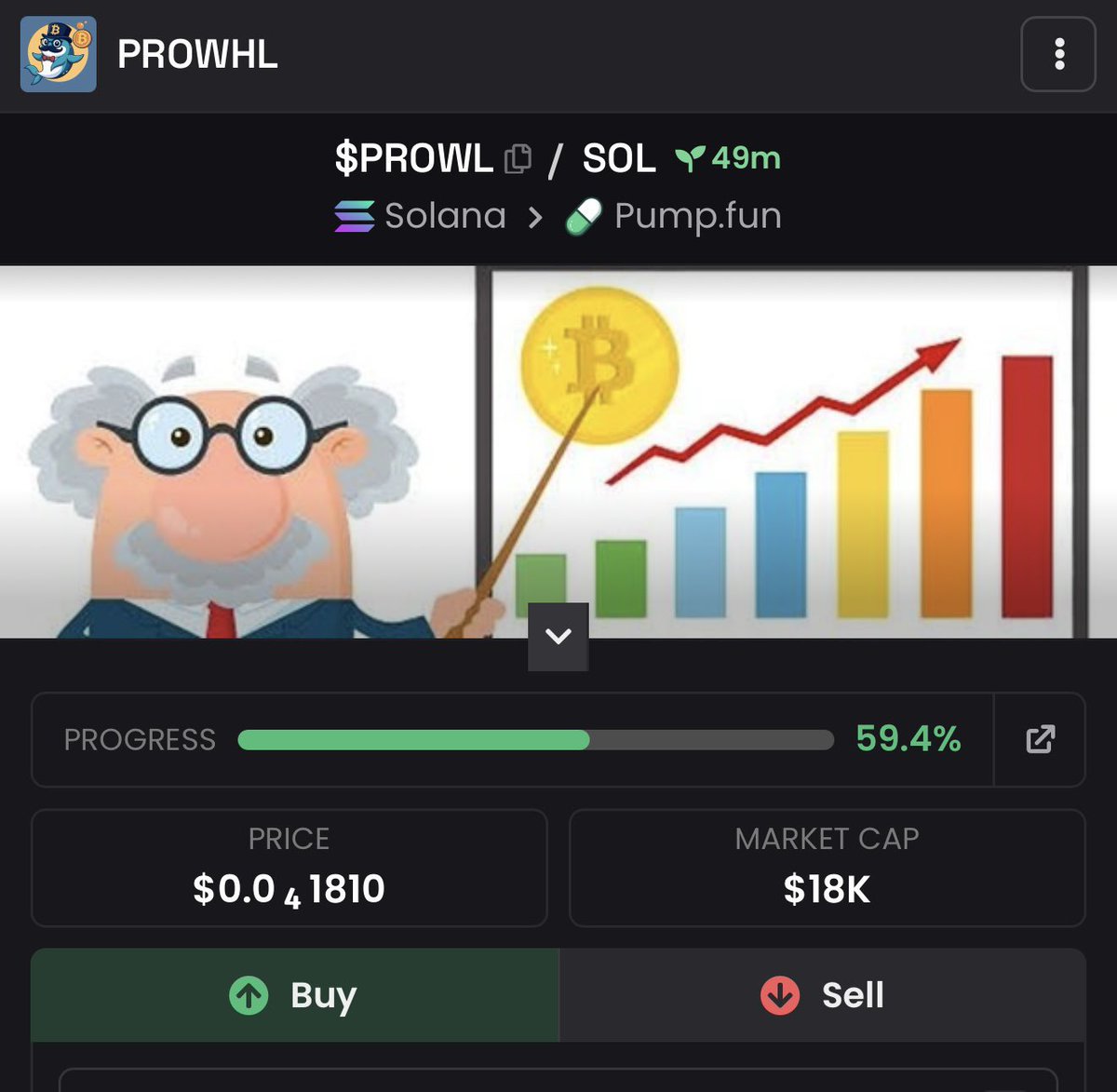 Crypto063776's tweet photo. 🚀 THIS IS MY 100X CALL! 🚀

🔥 #PROWL is LIVE NOW! 🔥

💎 Low-cap gem with 100x-200x upside! Don't miss this rocket before it takes off!

📈 Target: $50M market cap in no time! 🚀

💰 AIRDROP ALERT! Drop your wallets + RETWEET for a chance to win $PROWL AIRDROP! 🤑 https://t.co/HZ06W1s54R