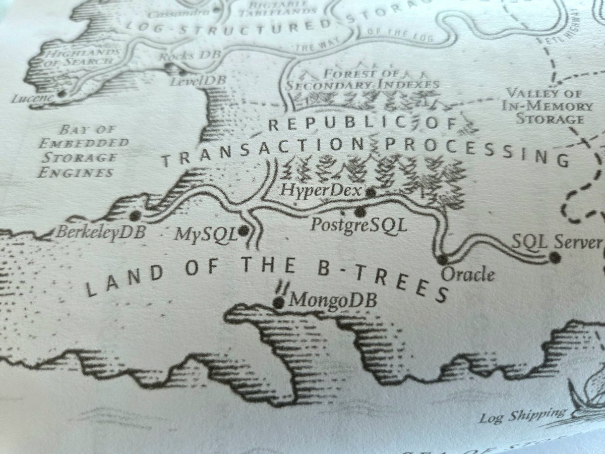 BenjDicken's tweet image. I figured out why nobody uses MongoDB.

The path is blocked by B-trees.