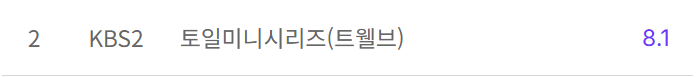 Rating Twelve (Nationwide &amp; Seoul)
Ep1: 8.1% &amp; 7.2%
#Twelve #TwelveEp1 #ParkHyungSik #MaDongSeok