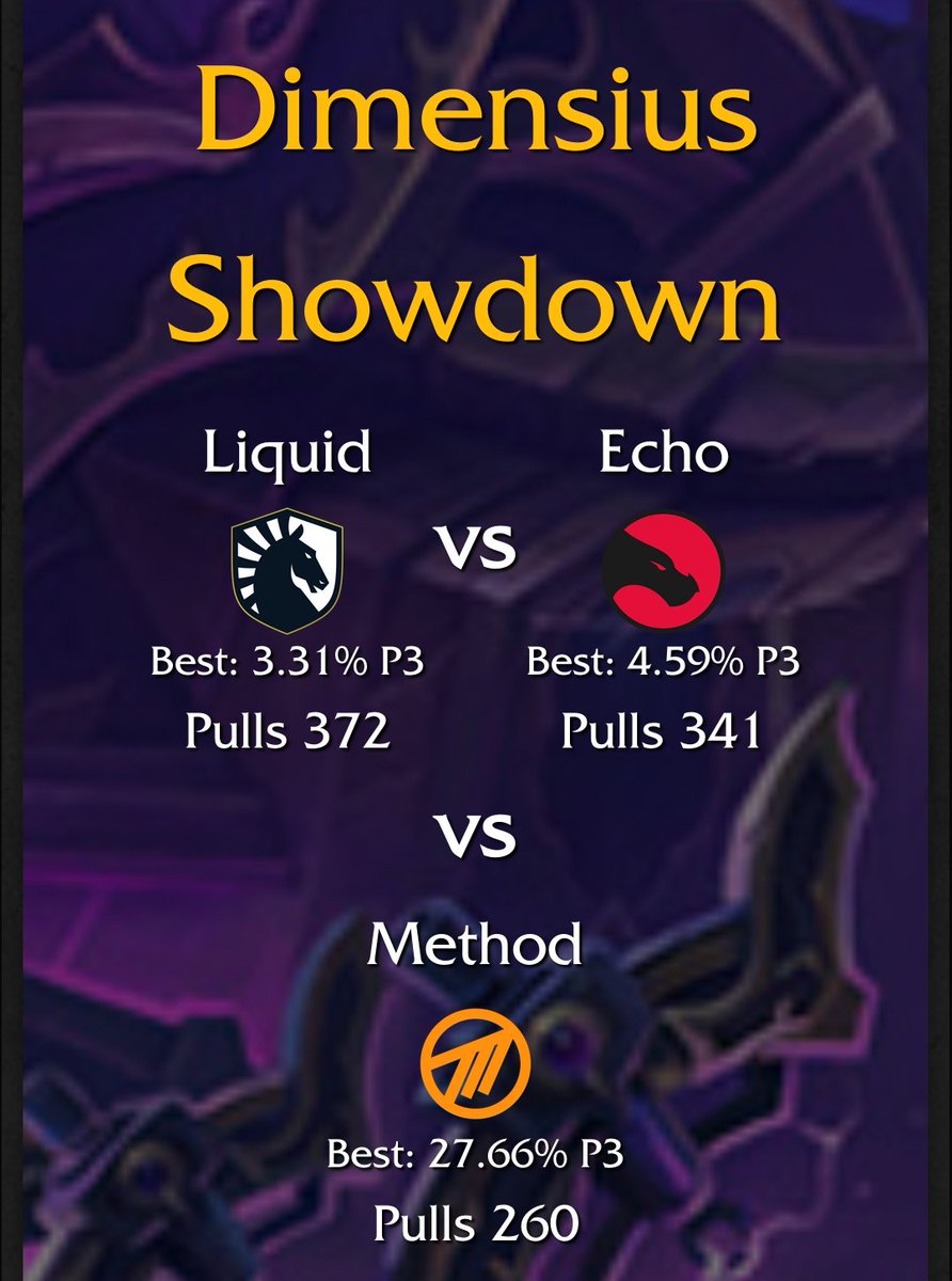 Quase não tá disputada essa RWF, pela graça de Gul'dan