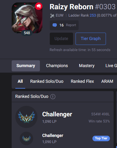 CHALLENGER EUW 1K LP 16 years old ITS JUST THE START