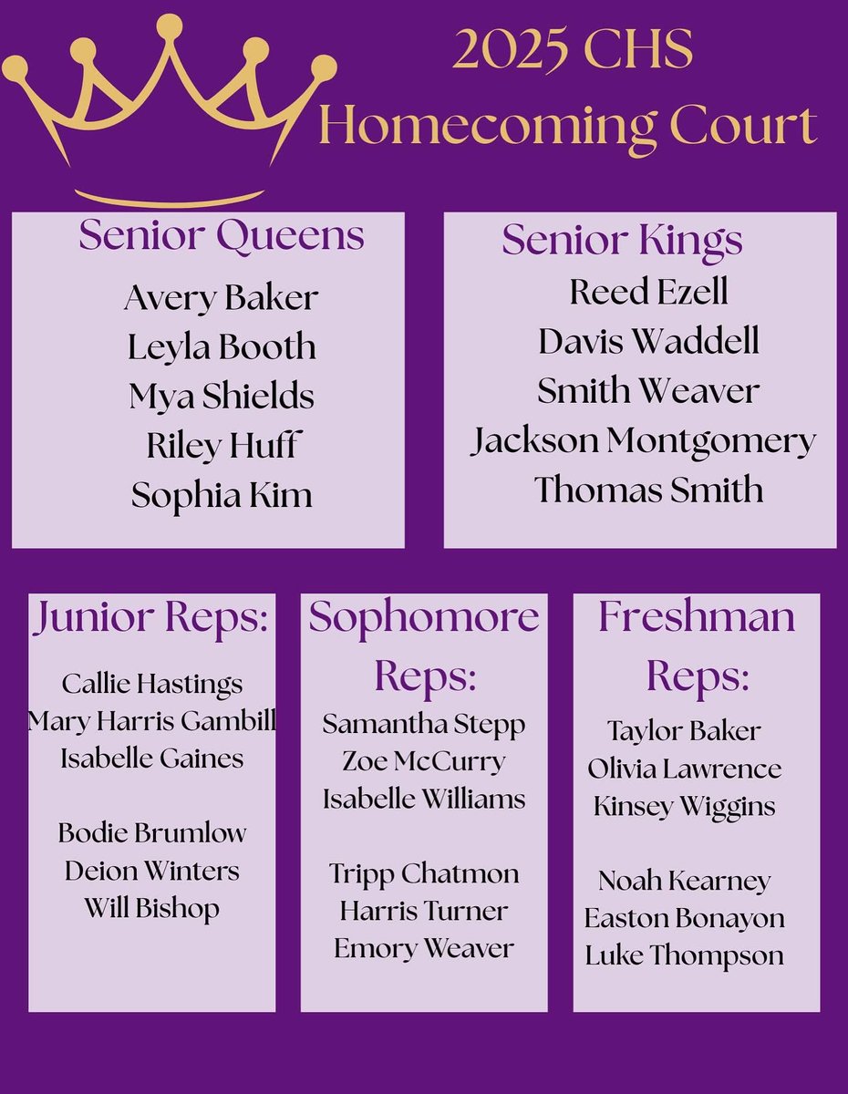 CartersvilleFootball (@chshurricanefb) on Twitter photo Congratulations to all 9 of our football players who made Homecoming Court. <a href="/ezellreed1/">reed ezell</a> <a href="/Davis02565439/">Davis Waddell</a> @jmontgomery_13 Thomas Smith <a href="/Tripp_Chatmon/">Tripp Chatmon</a> <a href="/harristurner03/">Harris Turner</a> Noah Kearney, Easton Bonayon, Luke Thompson #IfYouLoveItSayCanes #GreatToBeInTheVille Congratulations to all 9 of our football players who made Homecoming Court. <a href="/ezellreed1/">reed ezell</a> <a href="/Davis02565439/">Davis Waddell</a> @jmontgomery_13 Thomas Smith <a href="/Tripp_Chatmon/">Tripp Chatmon</a> <a href="/harristurner03/">Harris Turner</a> Noah Kearney, Easton Bonayon, Luke Thompson #IfYouLoveItSayCanes #GreatToBeInTheVille