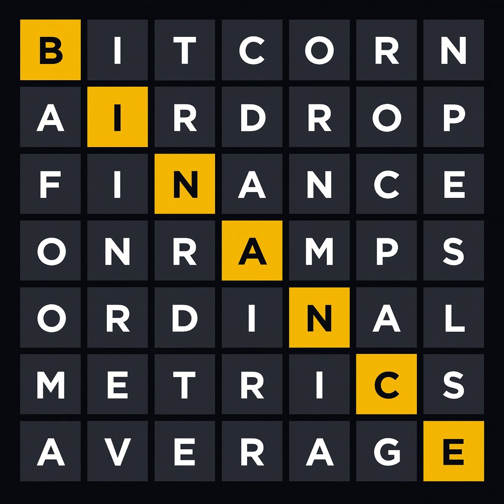 Bitcorns tweet media