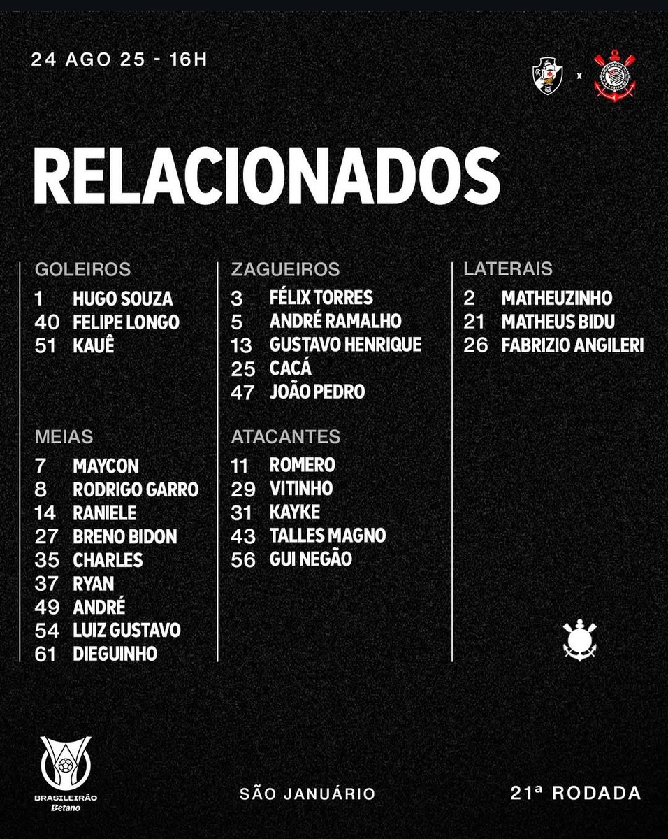 Aparentemente amanhã o Vasco irá sentir as bolas de Gui Negão, se preparem, o mundo vai entrar em choque