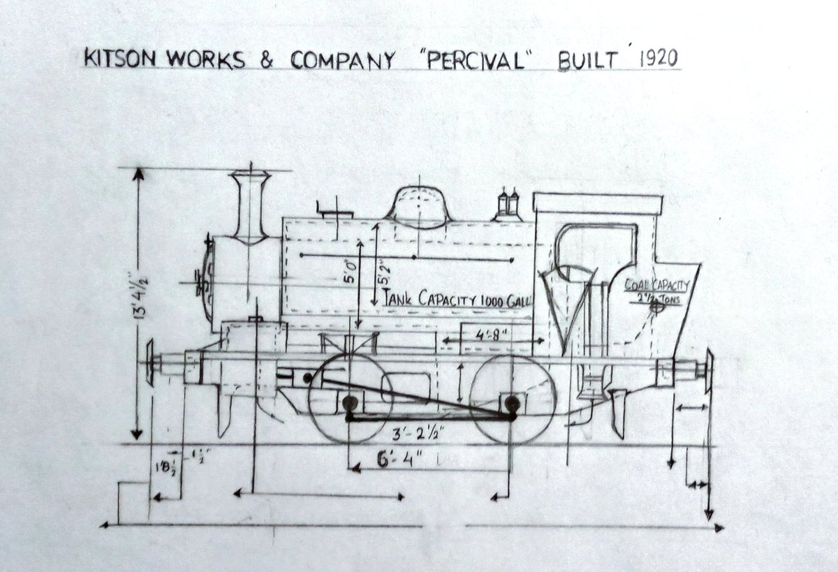 Gustav_art_46's tweet image. I never realized this engine existed