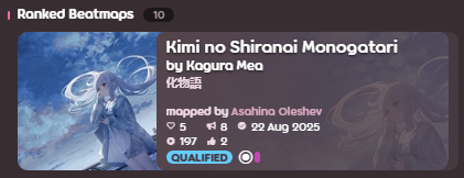 asahinaoleshev's tweet image. 10th ranked let&apos;s go!🎉

mapped by me and @yukenao 
nominators @lide0315 and Kensuke &amp;lt;3

osu.ppy.sh/beatmapsets/24…