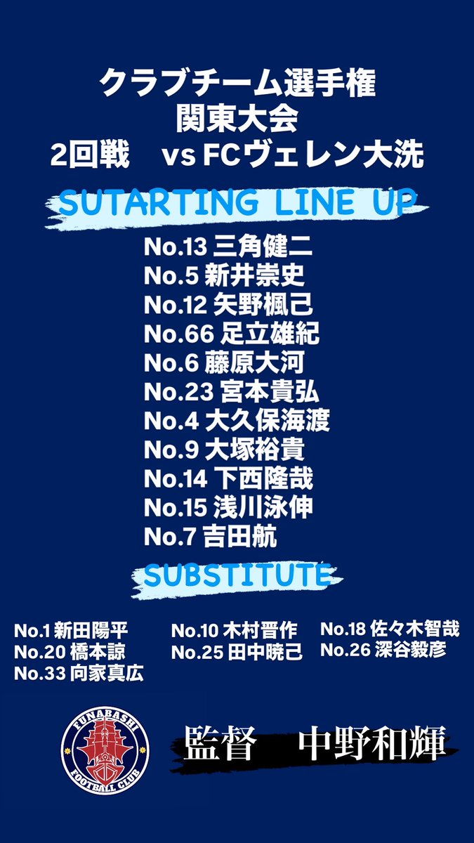 🏆第32回全国クラブチーム選手権大会 関東大会
2回戦　vs FCヴェレン大洗

本日のメンバー🔥