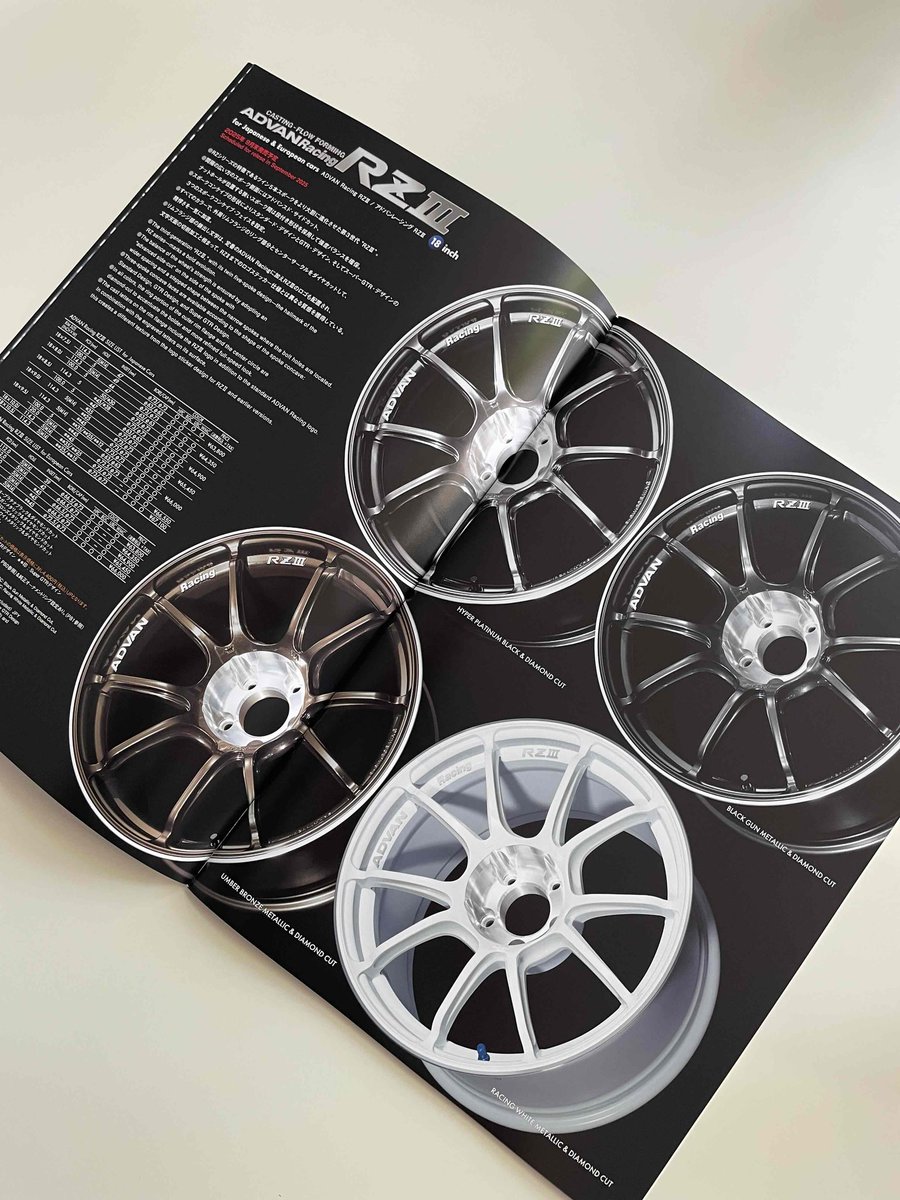 YOKOHAMA ALUMINUM WHEELS CATALOG #新しいカタログ が届きました 2025